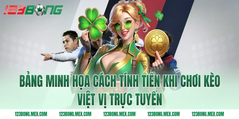 Bảng Minh Họa Cách Tính Tiền Khi Chơi Kèo Việt Vị Trực Tuyến