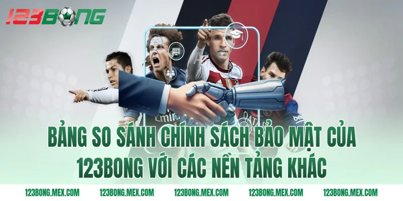 Bảng so sánh chính sách bảo mật của 123BONG với các nền tảng khác