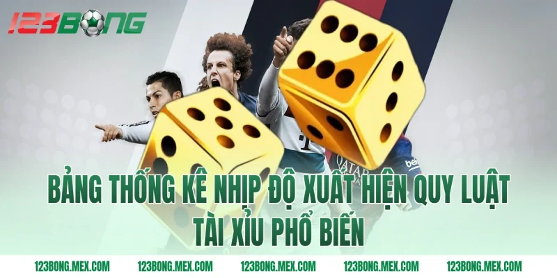 Bảng thống kê nhịp độ xuất hiện quy luật tài xỉu phổ biến